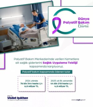 palyatif bakim icin saglik giderleri 2024te 68 milyar lira olacak uLAKpxIj.jpg
